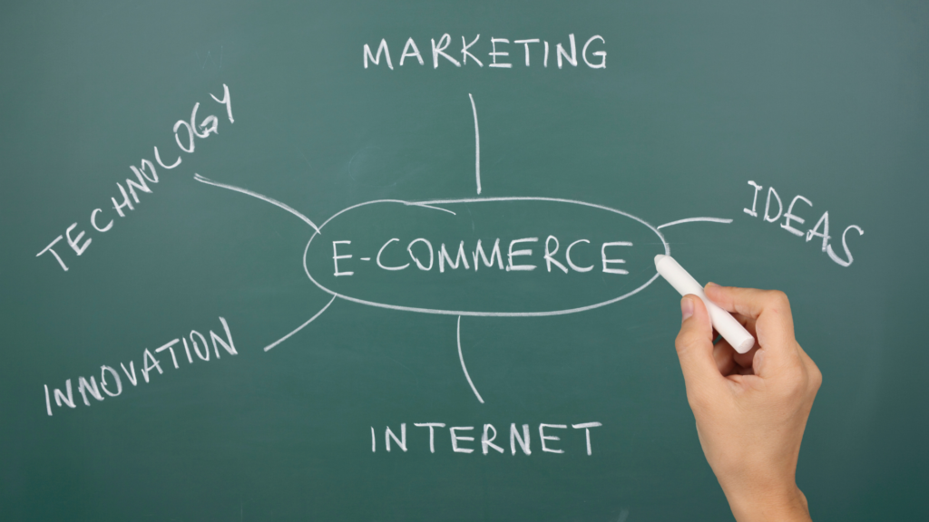 Start With E-Commerce Business Ideas That Work