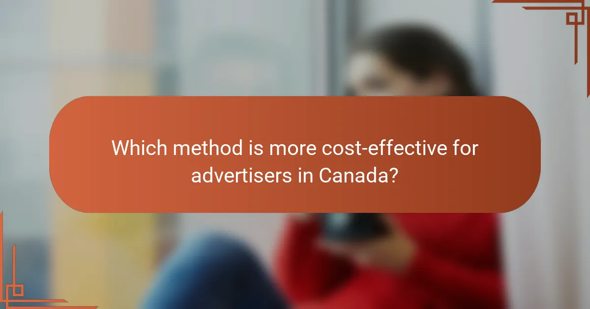 Which method is more cost-effective for advertisers in Canada?